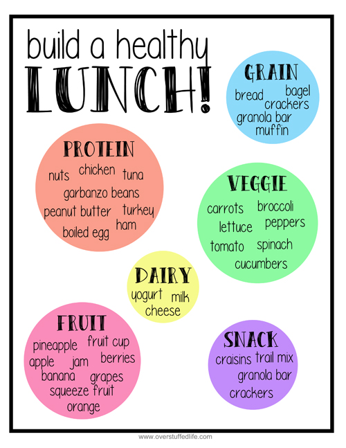 Build a Healthy Lunch free printable download. Teach your kids to pack their own school lunches the healthy way! #overstuffedlife