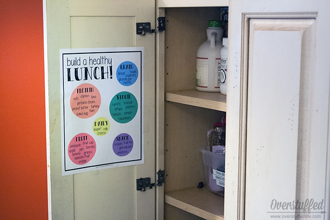 A free printable to help your kids know how to pack a healthy lunch for school. Hang the printable in the pantry and let them fill their lunchboxes by themselves. #overstuffedlife