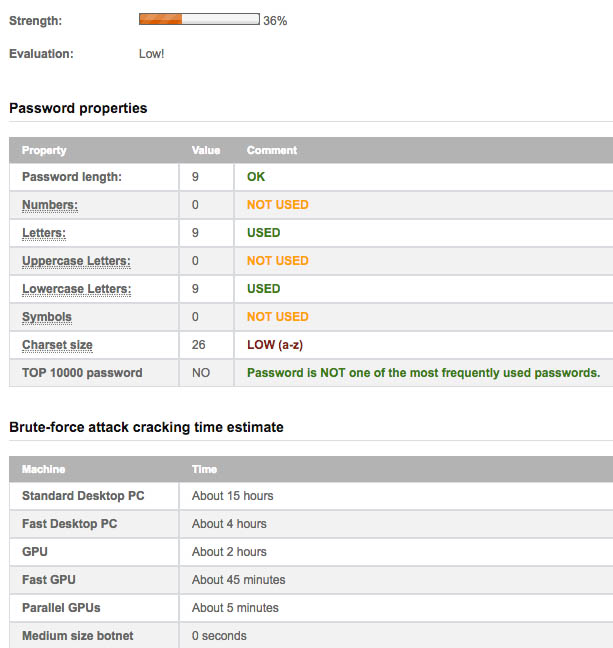 Low security password example